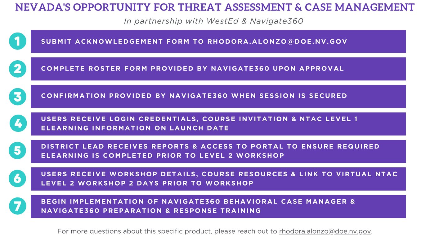 STOP Grants Now Available to Enhance Nevada School Safety